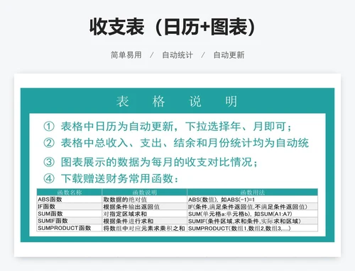 收支表（日历+图表）