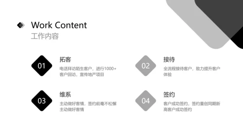 白色简约风商务工作竞聘演讲