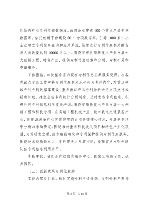 企业专利试点工作总结.docx