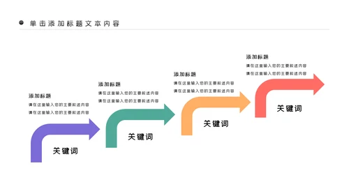 5G手机移动互联网科技智慧生活PPT模板