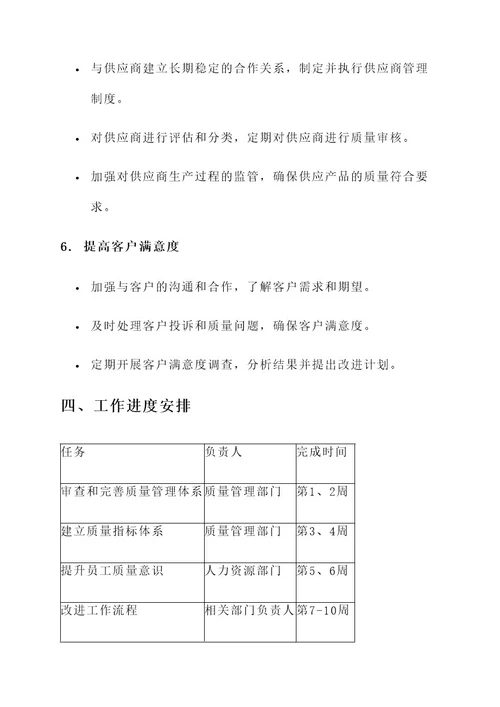 部门质量整顿工作方案