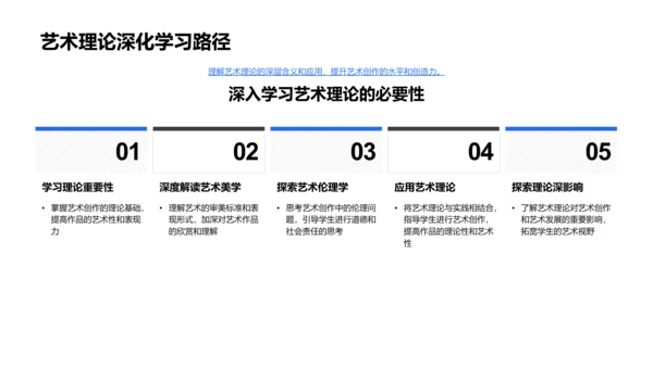 艺术理论教学PPT模板