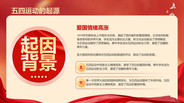 红色党政风五四青年节精神解读PPT模板