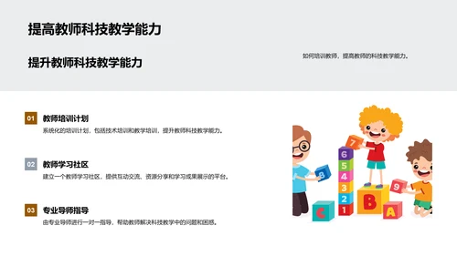 教育科技的未来展望PPT模板