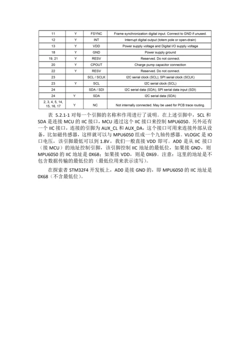 基于MPU6050的INS惯性导航和实时姿态检测系统.docx