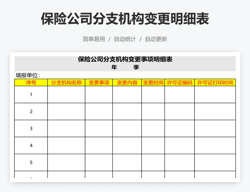 保险公司分支机构变更明细表