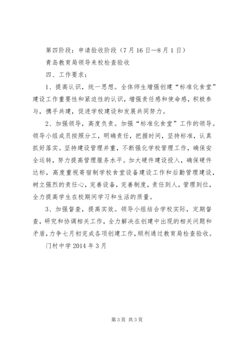 门村中学食品安全月活动实施方案 (3).docx