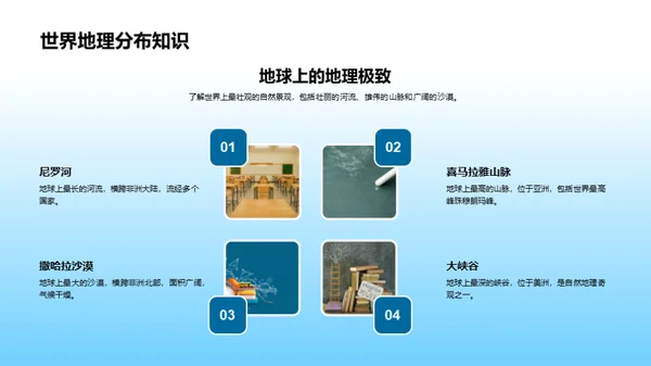 环球地理文化之旅