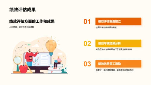 橙色插画人力资源行政年终总结PPT模板