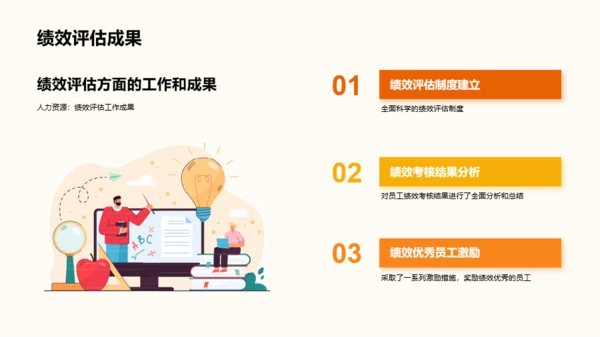 橙色插画人力资源行政年终总结PPT模板