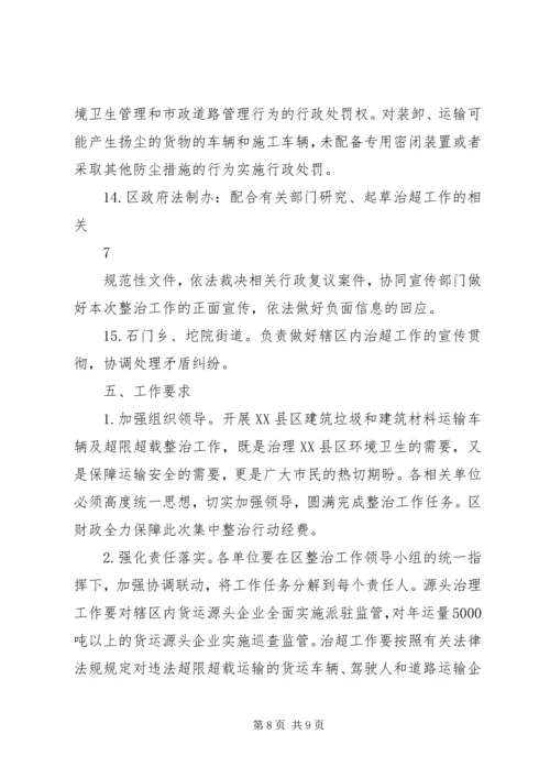 运输车辆超限超载治理工作实施方案 (2).docx