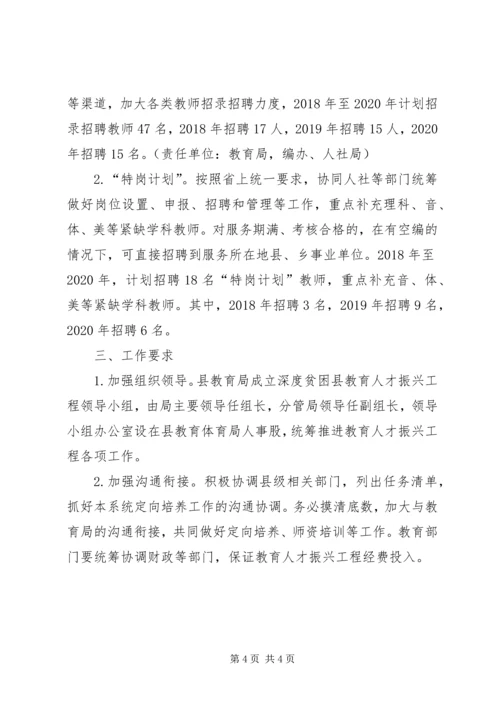 贫困县教育人才振兴工程实施方案.docx