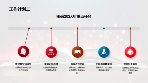工作回顾与未来展望