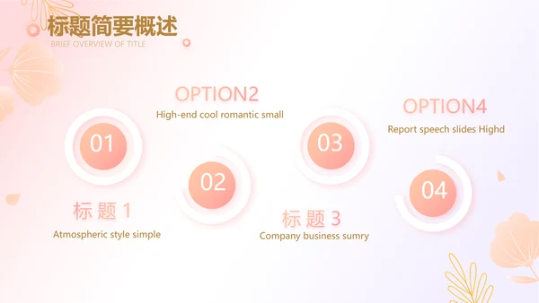 医美创新商业计划书商务PPT动态模板