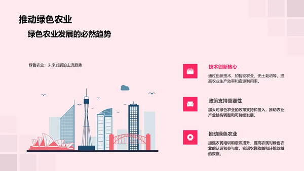 绿色农业研究报告PPT模板