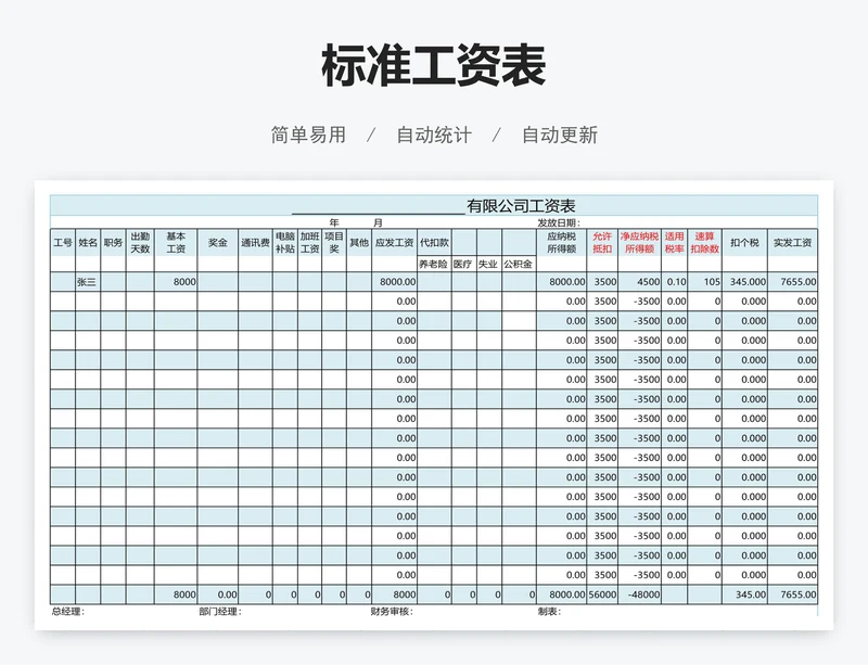 标准工资表