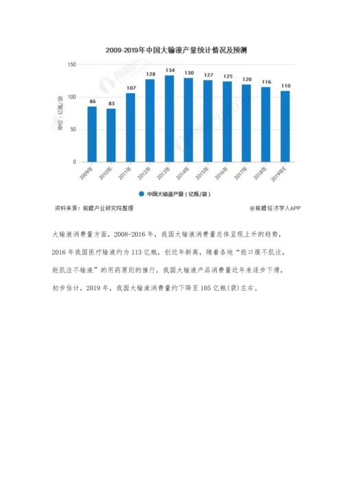 中国大输液行业市场现状及发展前景分析-未来几年行业政策仍将保持高压状态.docx