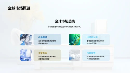 智能医疗设备新篇章