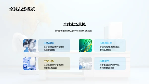 智能医疗设备新篇章