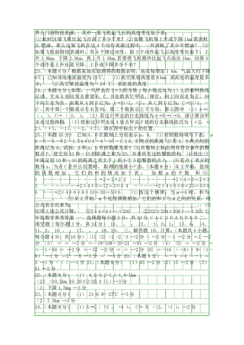 20152016七年级数学上学期第一次月考试卷附答案.docx