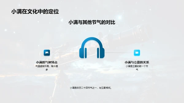 小满日的天文奥秘