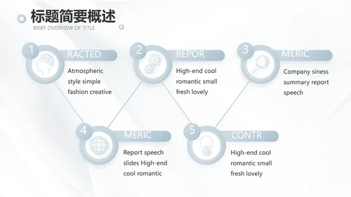 公司品牌介绍宣传策划方案工作总结动态PPT