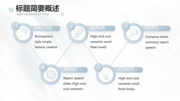 公司品牌介绍宣传策划方案工作总结动态PPT