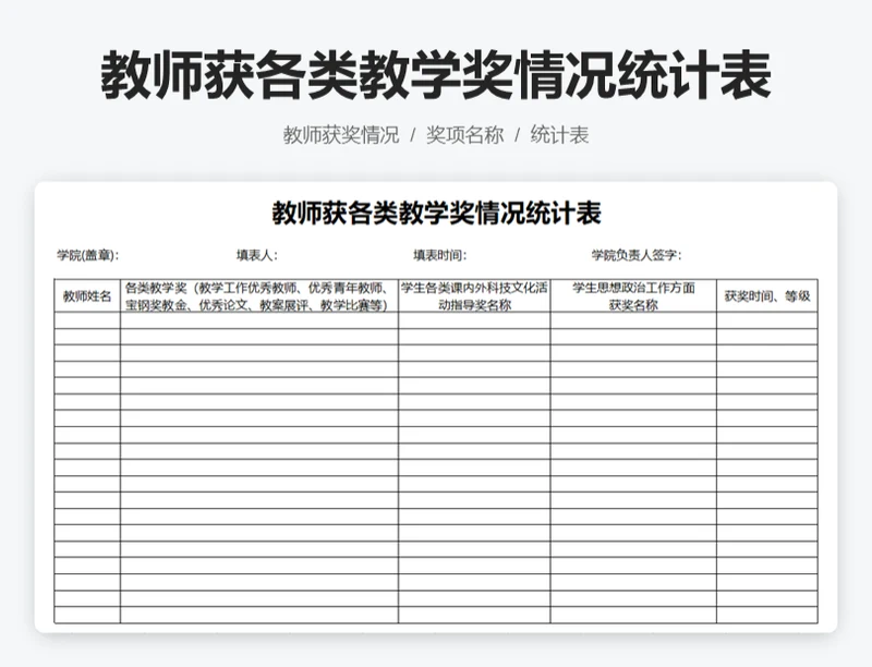 教师获各类教学奖情况统计表