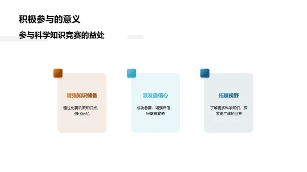 揭秘科学竞赛