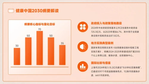 橙色创意风全民健身全民健身推广计划