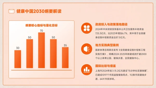 橙色创意风全民健身全民健身推广计划