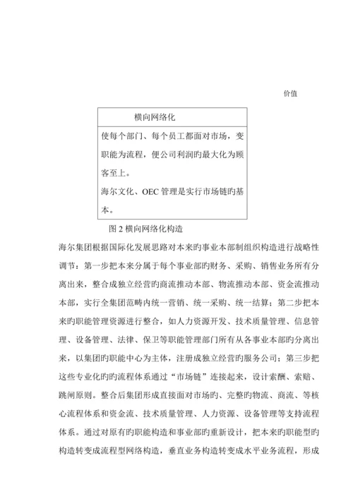 业务标准流程再造与市场链内容与做法.docx