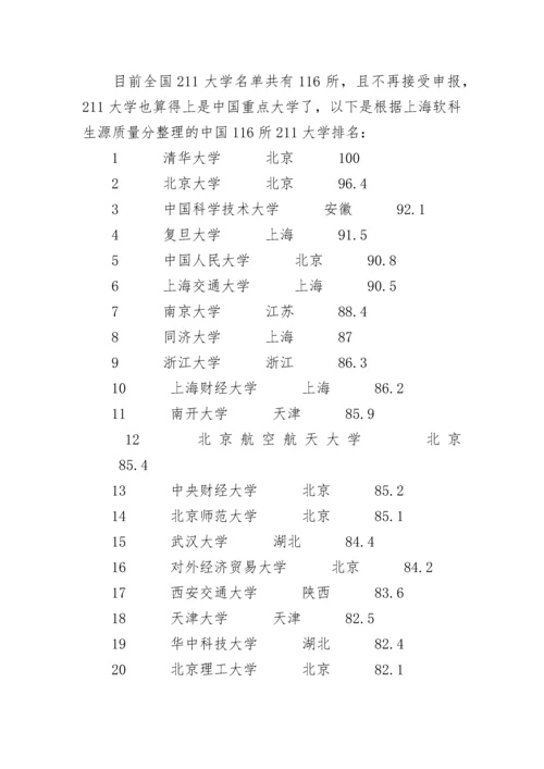 中国985大学最新排名.docx