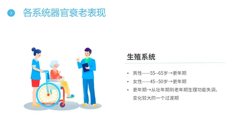 蓝色简约插画老年人护理培训主题PPT模板养老