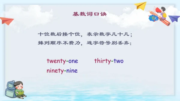 人教新起点小学英语三年级下册Unit2 基数词变序数词