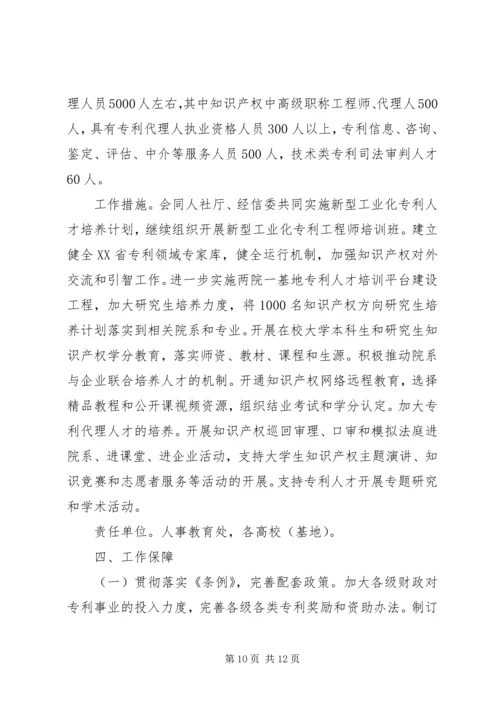 企业专利试点工作总结.docx