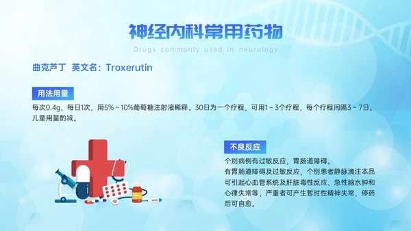 蓝色简约展板风神经内科常用药解析培训PPT课件