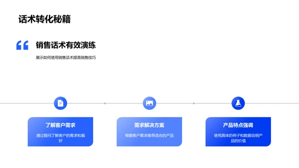 家居销售策略培训PPT模板