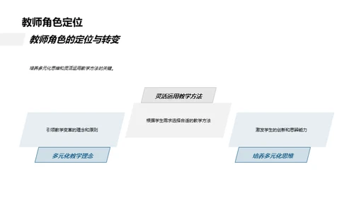 大学教育多元化探索