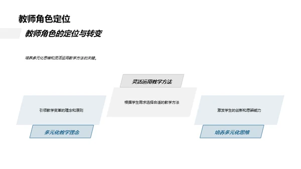 大学教育多元化探索