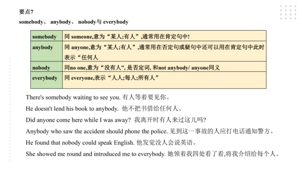 Module 8 Time off 模块小结课件（56张PPT）