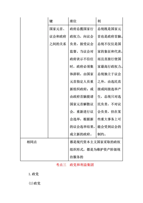 高中政治选择性必修1《当代国际政治与经济》知识点.docx