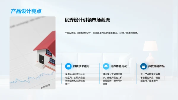 家居新篇，未来已来