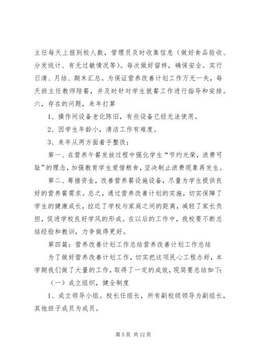 营养改善计划月工作总结.docx