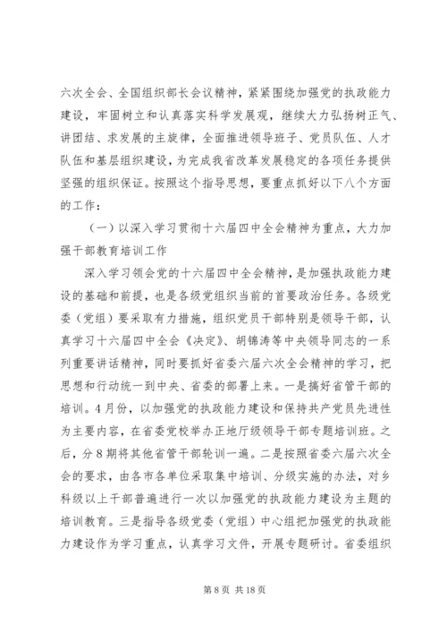 全省组织部长会议.docx