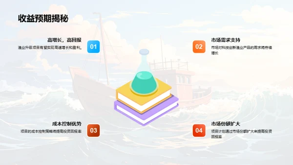 升级渔业，掘金蓝海