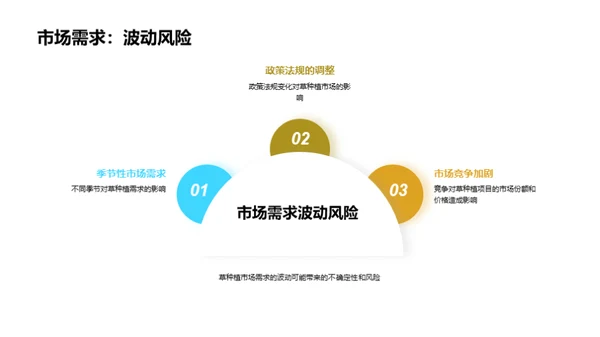 草种植：新财富引擎