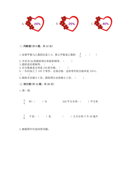 人教版六年级上册数学期末测试卷（夺冠）word版.docx