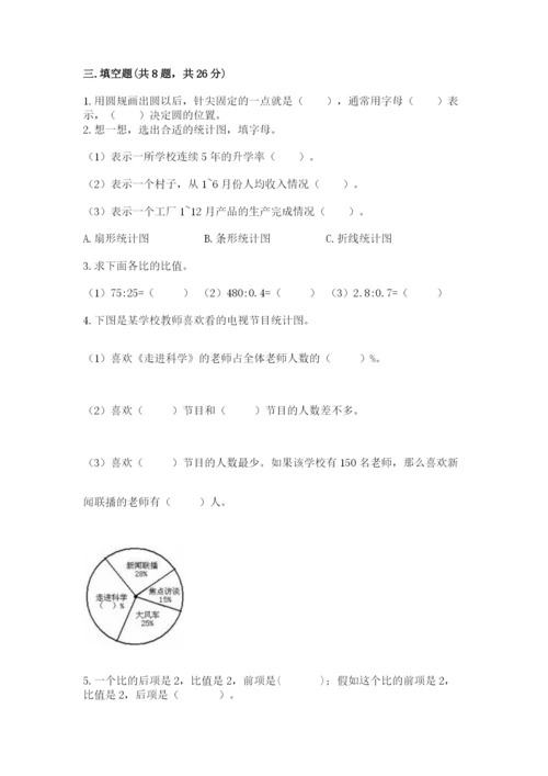 人教版六年级上册数学期末考试卷附答案（黄金题型）.docx