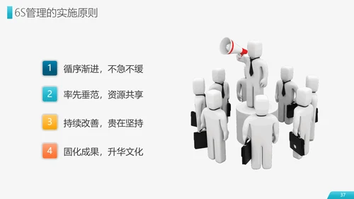 6S现场管理员工培训PPT模板